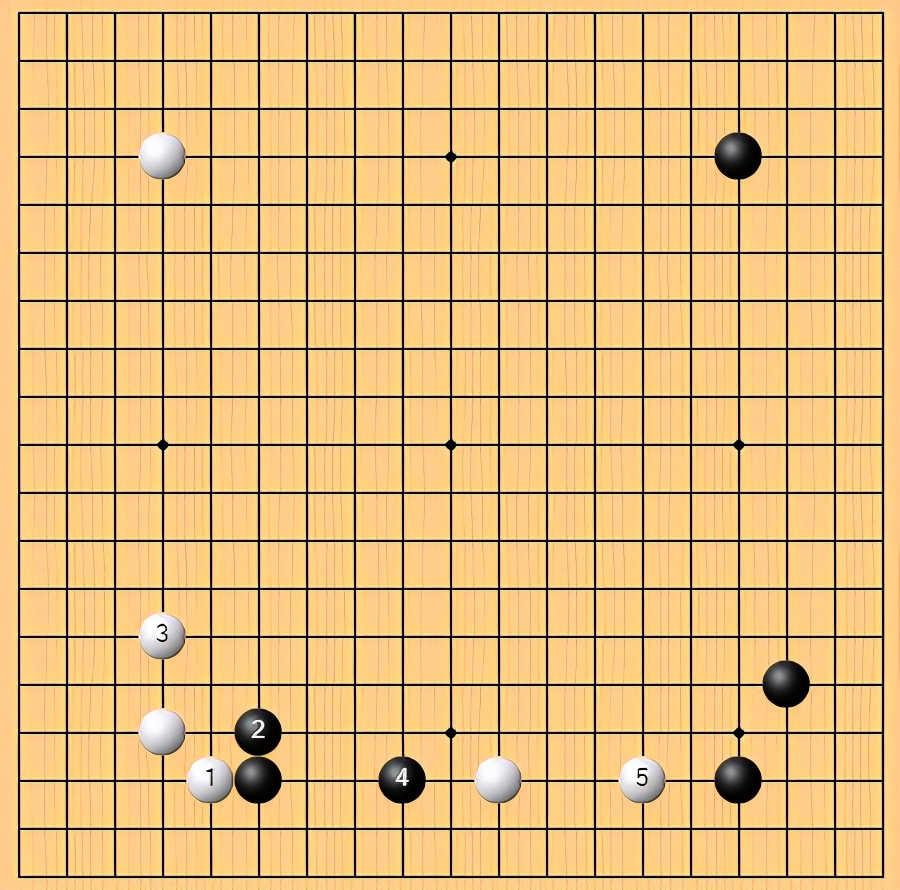围棋老师现状如何,围棋老师以后有发展吗