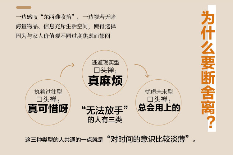 618装修提前购买什么,家装设计师最推荐的书