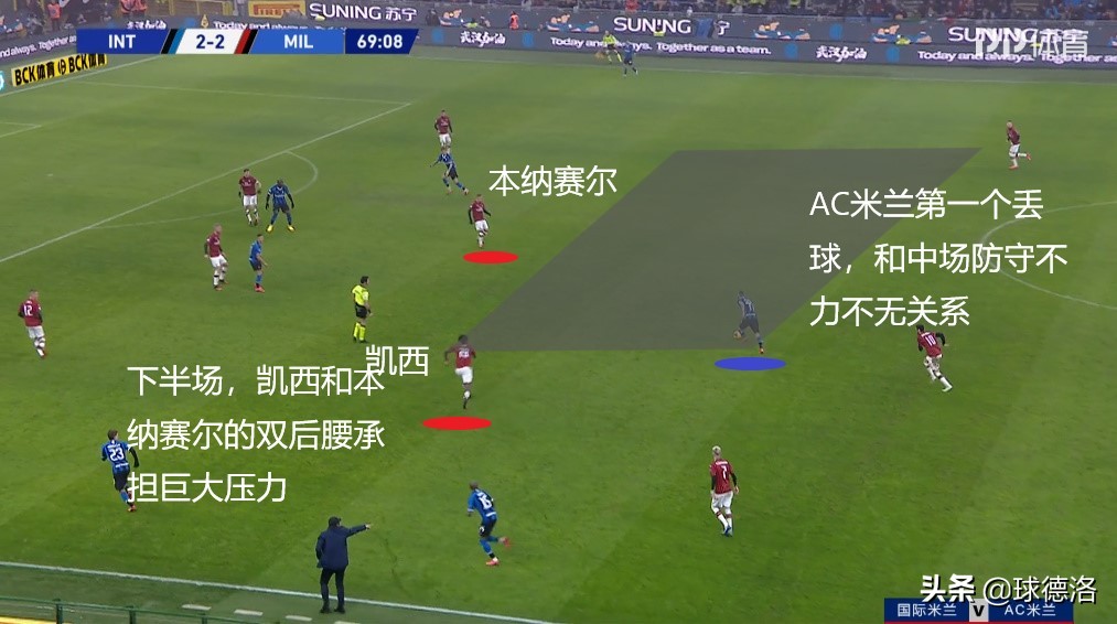 ac米兰历史最大比分输球,米兰德比米兰两次6杀国际米兰