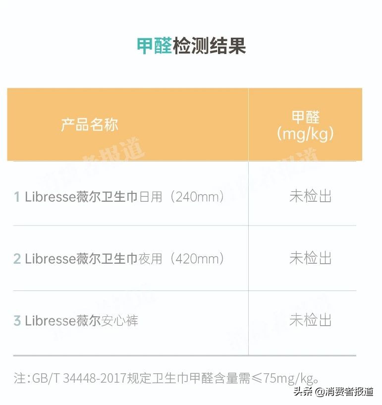 薇尔小v巾透气性,薇尔小v巾好用吗