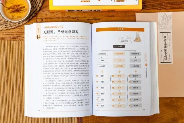 读懂《心经》，你会明白人生再难也有希望