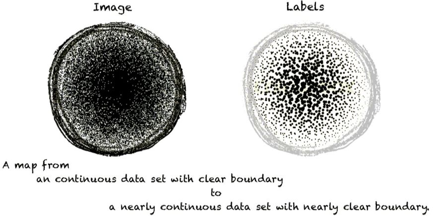 DL时代的代码补全利器，北大出品，效果远超语言模型