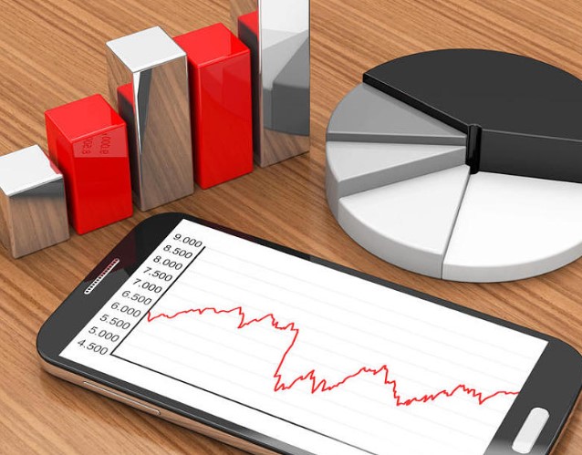 如何打造交易系统的四个基本操作,交易系统有几种指标