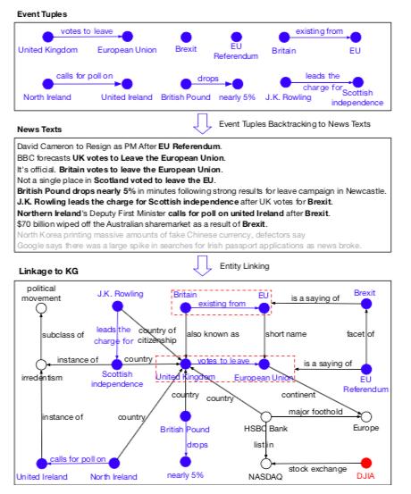 濡備綍鍒╃敤kdj鍒嗘瀽鑲＄エ璧板娍,濡備綍浠巏dj鍒嗘瀽鑲＄エ璧板娍