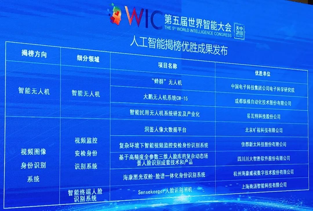 易瓦特和大疆哪个好,易瓦特科技股份有限公司