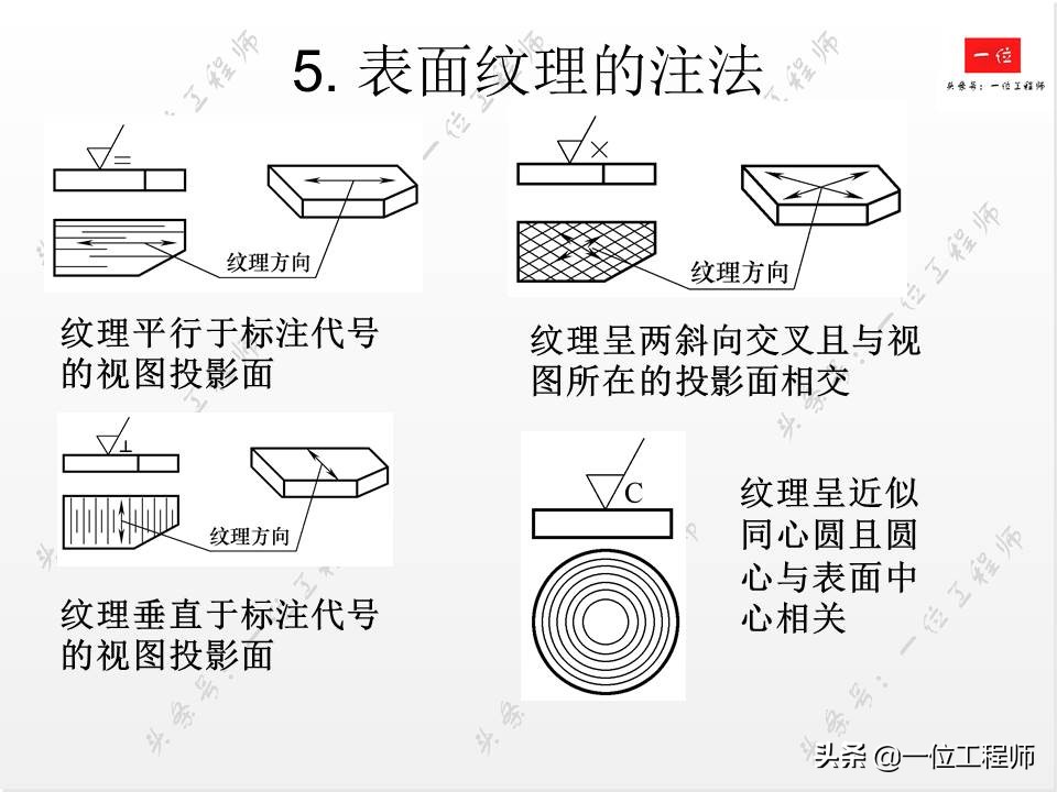 怎样标注表面粗糙度最新标注方法,表面粗糙度概念及标注方法
