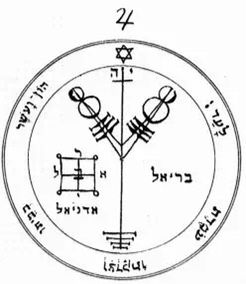 西方魔法阵图片,西方魔法阵的作用