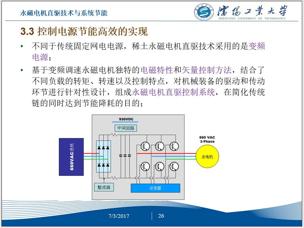 永磁电机节能,工频电机改造永磁电机节能