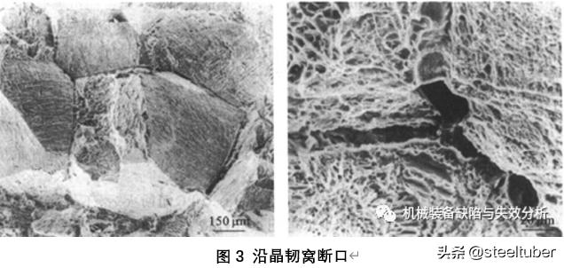 脆性断裂失效公式推导,冲击时韧性断口与脆性断口区别