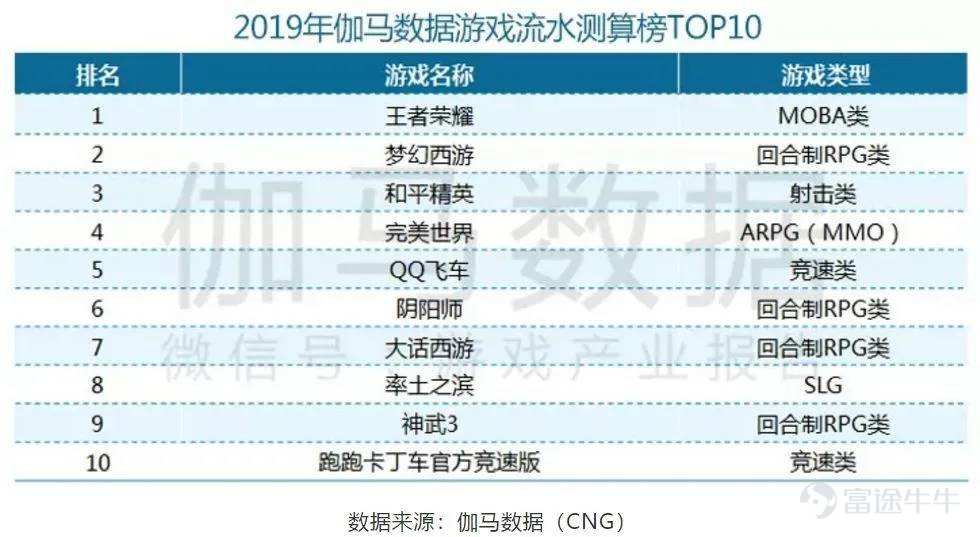 敢问路在何方网易,迷途知返问道