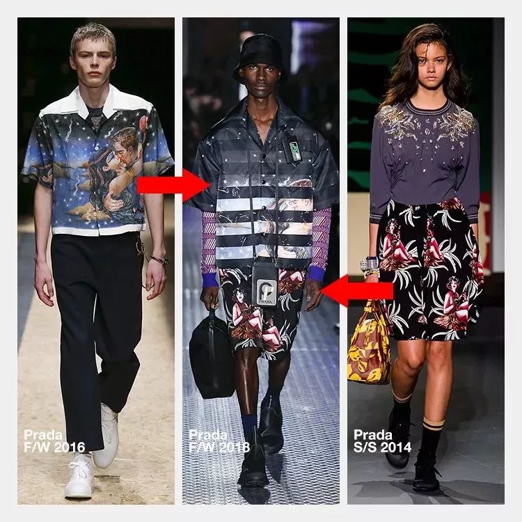 prada为什么走红,你真的了解巴黎欧莱雅吗