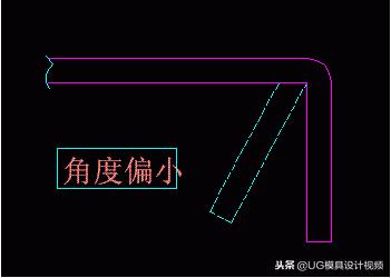 五金模具u型折弯问题汇总,五金模具折弯尺寸不稳定怎么办