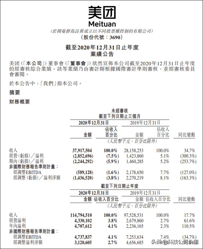 美团成立健康科技公司,上海两心科技是美团公司么