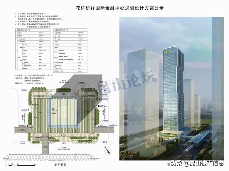 大动作不断！S1站、老街…改造加速，昆山这里将腾飞