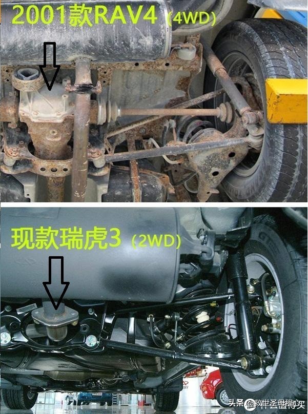 解锁那些你容易忽略的汽车知识,汽车没用的小知识