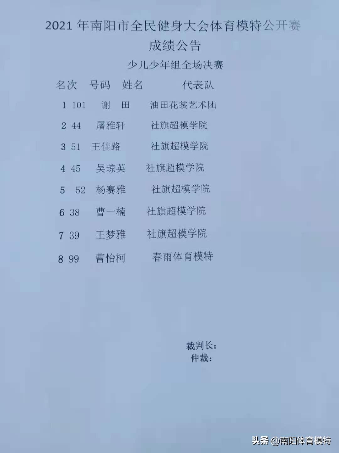 南阳全民健身模特大赛,2021南阳市全民健身大会