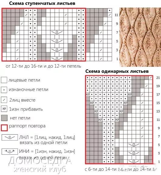 各种毛衣的织法及花样,毛衣的各种织法简单又好看