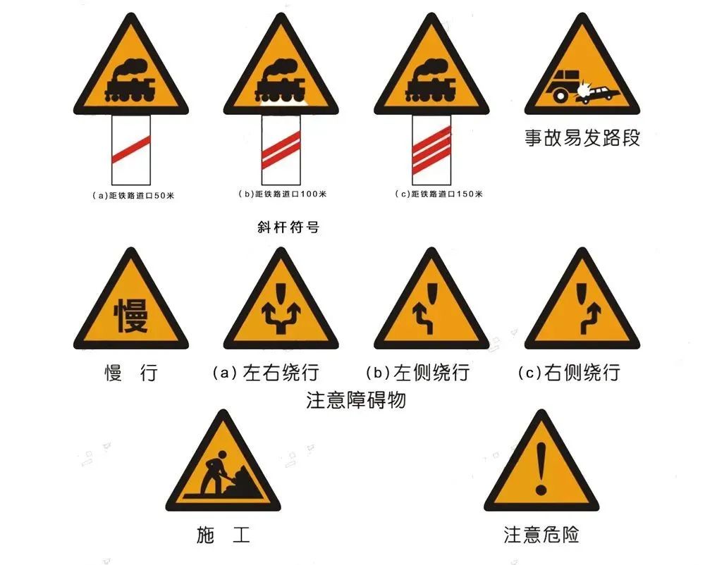 交通标志有警告标志禁令标志,开车需要看的交通指示标志