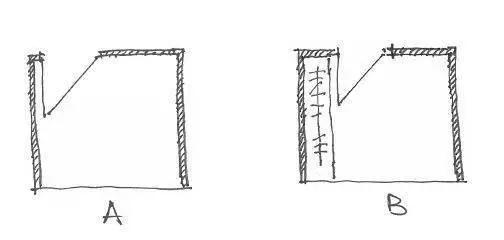 最好的户型全部,不得不说的现在最经典的户型