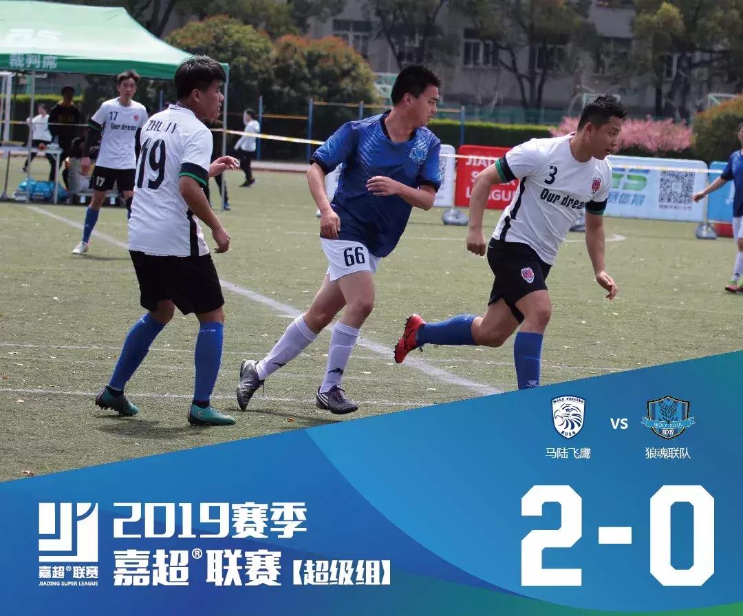 2019年上海城市业余联赛,2020嘉定足球赛事