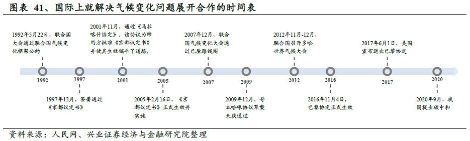 鎷ユ姳鑳芥簮鍙橀潻棰勮鎹㈢數鏈潵,鎷ユ姳姘㈣兘鏃朵唬鍙戝睍瓒嬪娍
