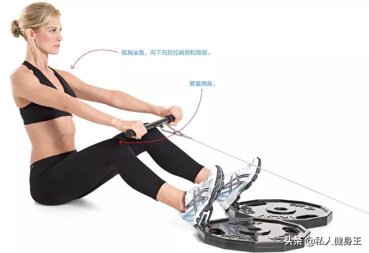 划船动作训练背阔肌,背部训练动作俯身划船