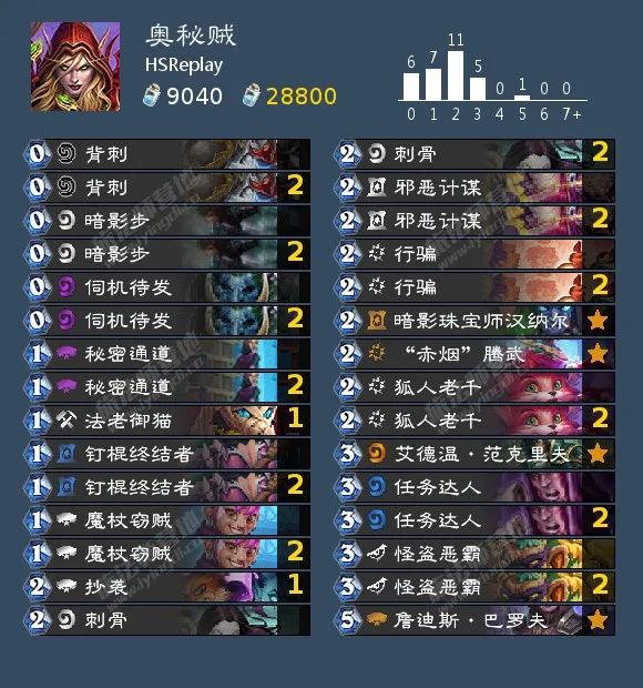 炉石新版本有几张橙卡,炉石bug怎么反馈