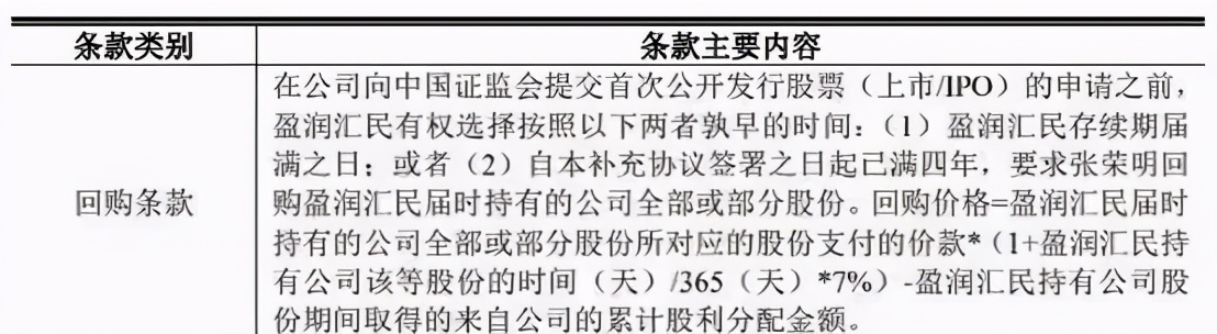 那个卖女性内衣的老头，豪赌IPO