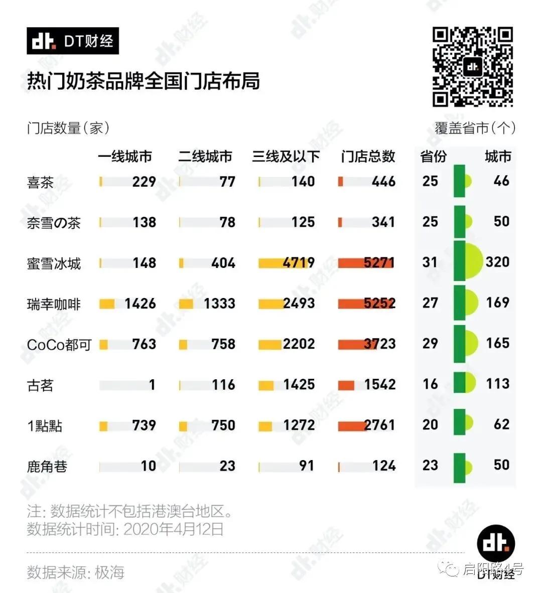 瑞幸梁女士最新消息,瑞幸咖啡陆正耀成被执行人