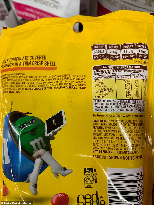 澳洲零食,澳洲食品和国内不一样