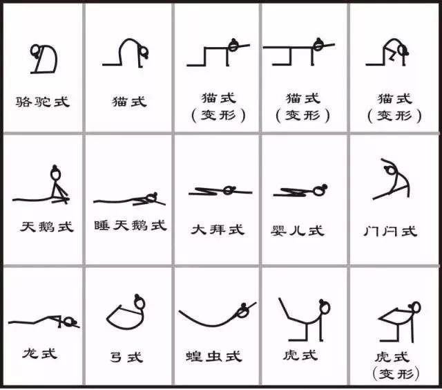 瑜伽开髋排课60分钟体式小人图,瑜伽坐姿热身小人图