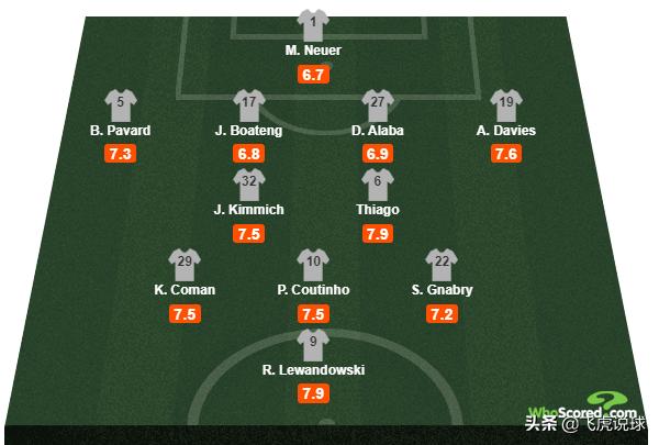 仁者无敌拜仁,拜仁慕尼黑仁者无敌