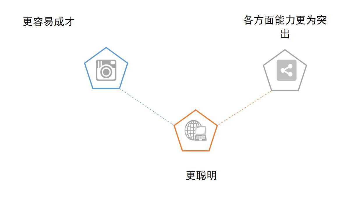 孩子调皮别急着打骂,孩子贪玩叫不应