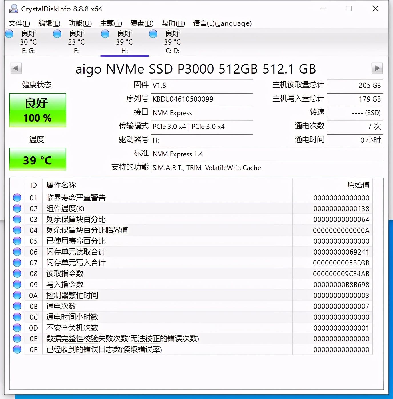 便宜就等于品质差吗,aigo移动固态硬盘为什么这么便宜