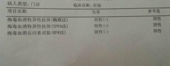 孕妇建档查出梅毒抗体阳性,产房有哪些事件
