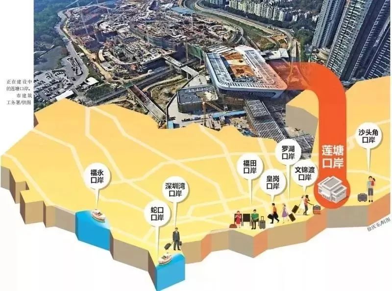 9分钟到香港,从东莞去香港一般需要几个小时