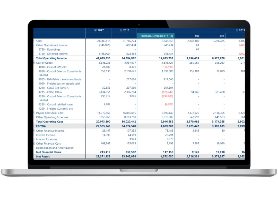 powerbi年季度切换,powerbi新增数据