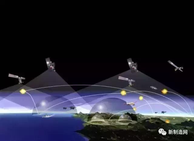 世界工业史7大奇迹,工业巨无霸西门子