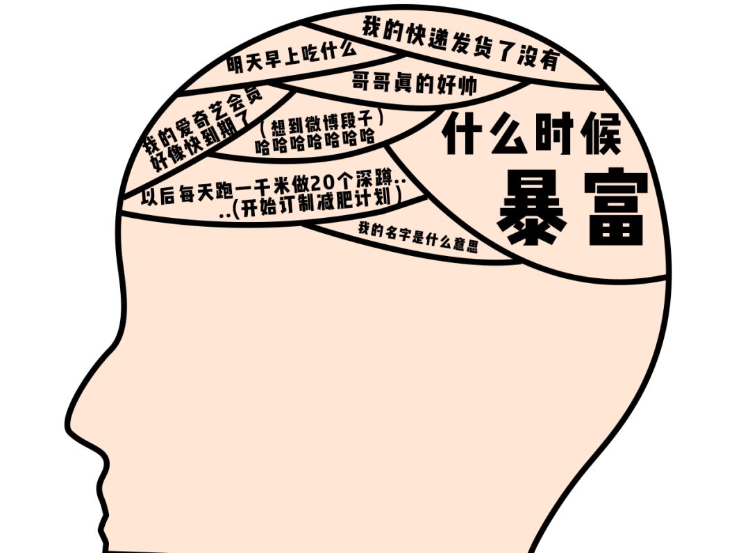 脱发为什么会丑,原来你的头发是这样长出来的