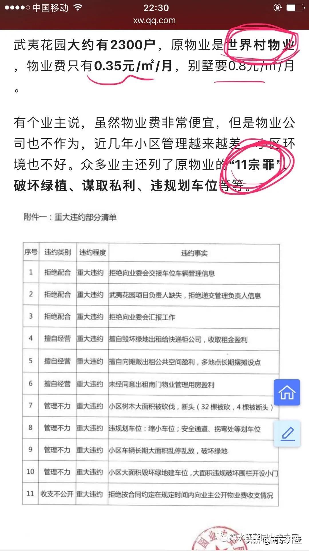 假山里住人！物业不作为，南京超级大盘终于要换物业了