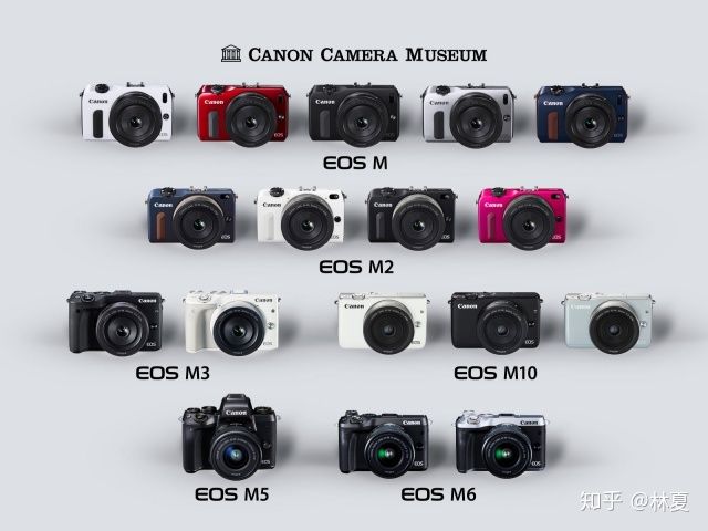 学生用佳能相机什么型号好,佳能相机哪个型号最值得入手