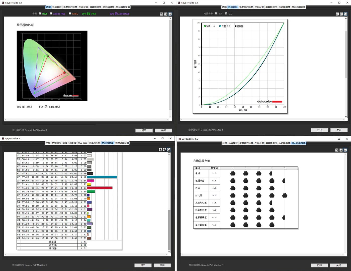 微星bravor7,微星bravor17