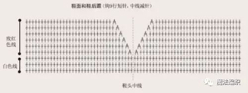 4-6岁女童斗篷披肩图解,6-12个月婴儿斗篷图解