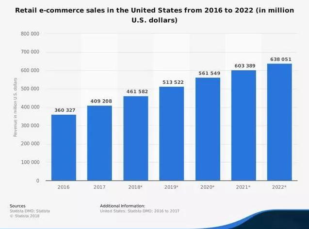 比加拿大的鹅还暖的国产羽绒服,比加拿大鹅更高端的羽绒品牌