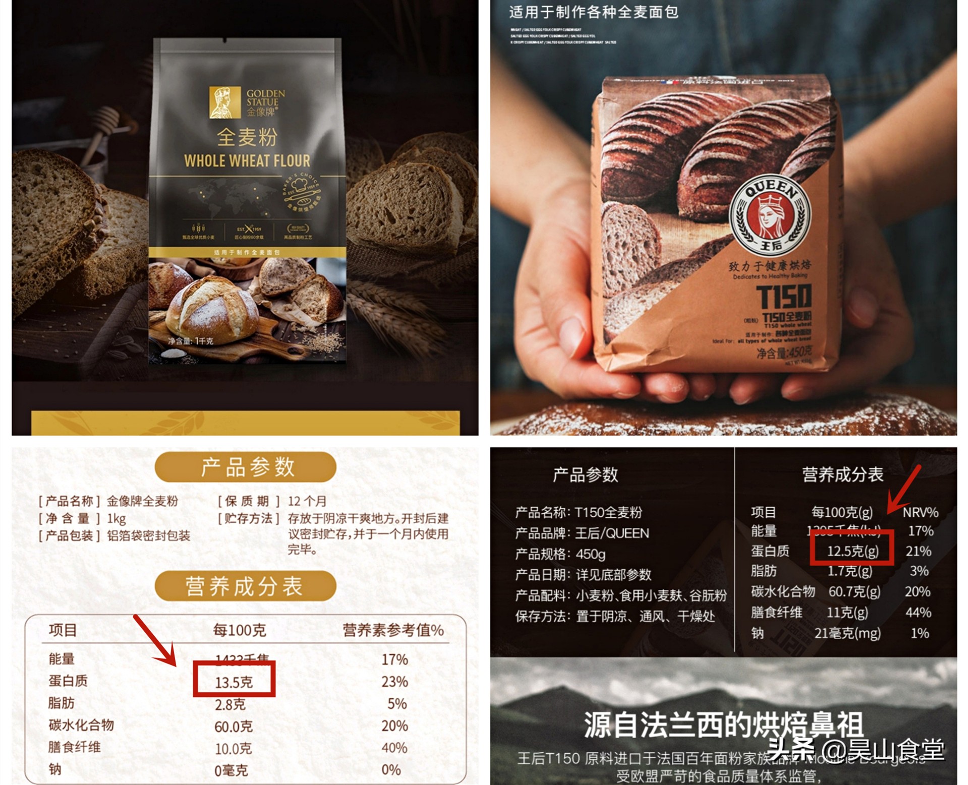 为什么我做的面包像饼干,为什么我做的面包像发糕