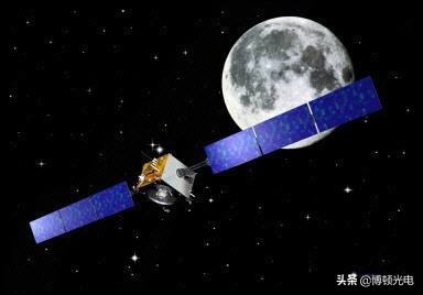 行业知识讲解类视频,光学膜行业深度分析