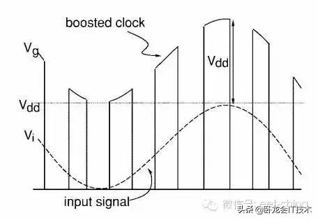 经典电路500例,推荐最经典的模拟电路书籍