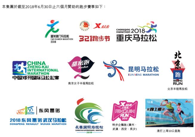 特步旗下国际大牌,特步160x3.0和prosaucony