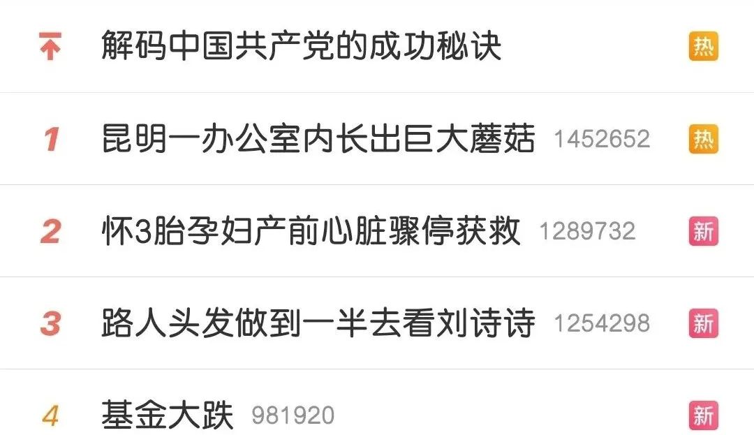 常见的投资产品有哪些,不懂就学没钱就赚