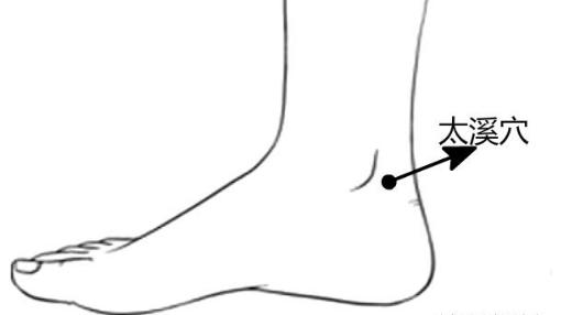 脚后跟干裂粗糙是脾胃不和吗,脚后跟干裂皮肤缺水